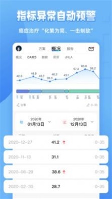 病历图片生成器appios