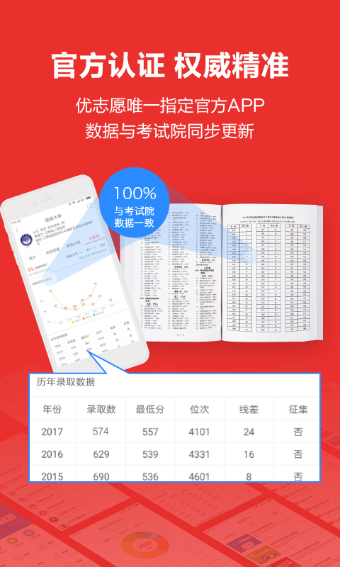 优志愿2023破解版