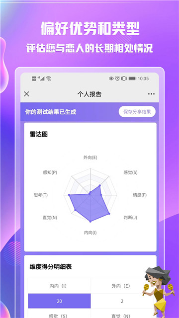 mbti免费版28题  v1.1.7图3