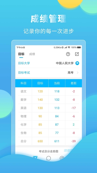 大与科技网高考直通车内蒙古  v4.7.3图3