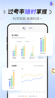 拿捏驾考VS驾考宝典  v1.0.0图2