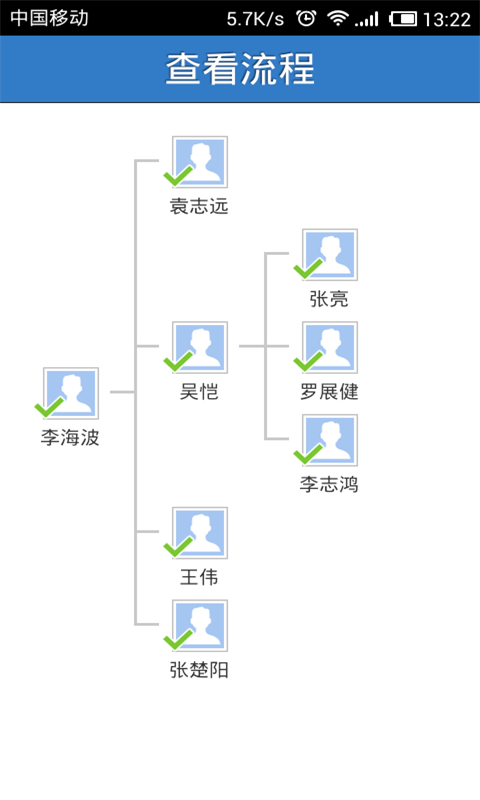 业务协作平台免费版  v6.0.3图2