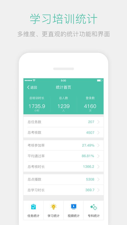 名医传世网页登录入口官网  v3.2.0图2