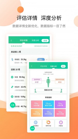 好体知体脂秤app下载官网苹果手机版  v3.2.63图1