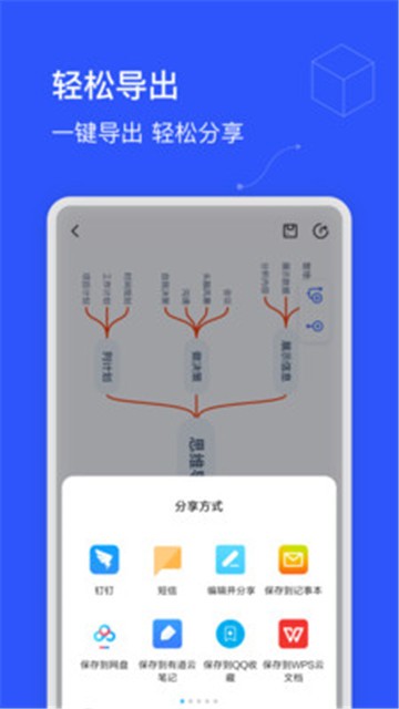 思维导图制作最新版本下载安装  v1.0.0图2