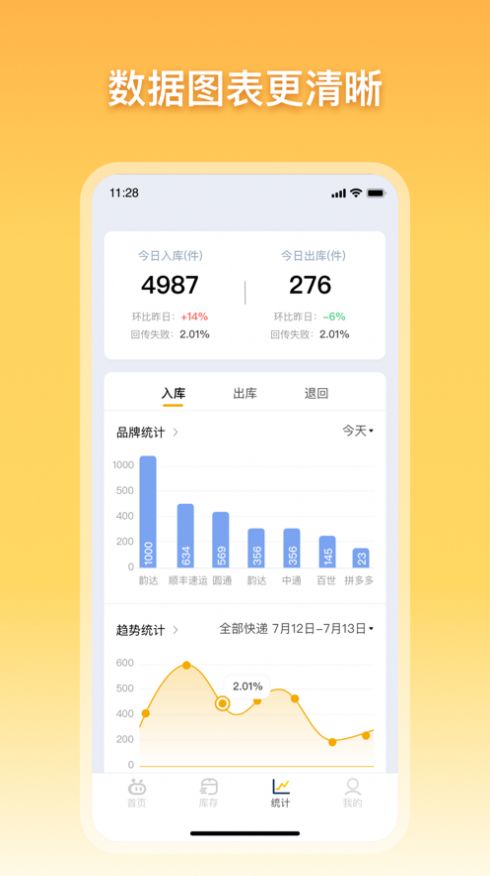 驿小店官方APP安卓下载  v1.0.0图3