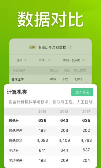 圆梦志愿app破解版下载最新版苹果手机  v2.1.3图1